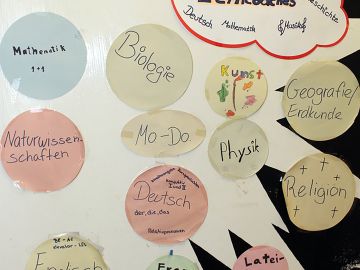 Bunte Wand mit kreativen Schildern im Lernlabor des Schulzentrums Süd in Norderstedt